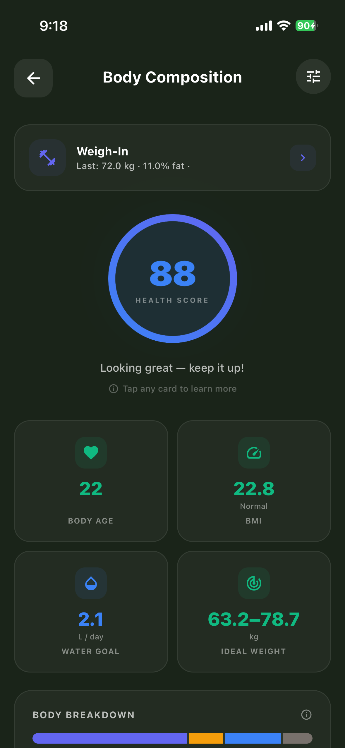 Body Composition screen